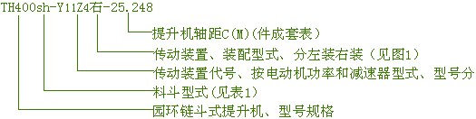 TH型斗式提升机图二 TH型斗式提升机图二