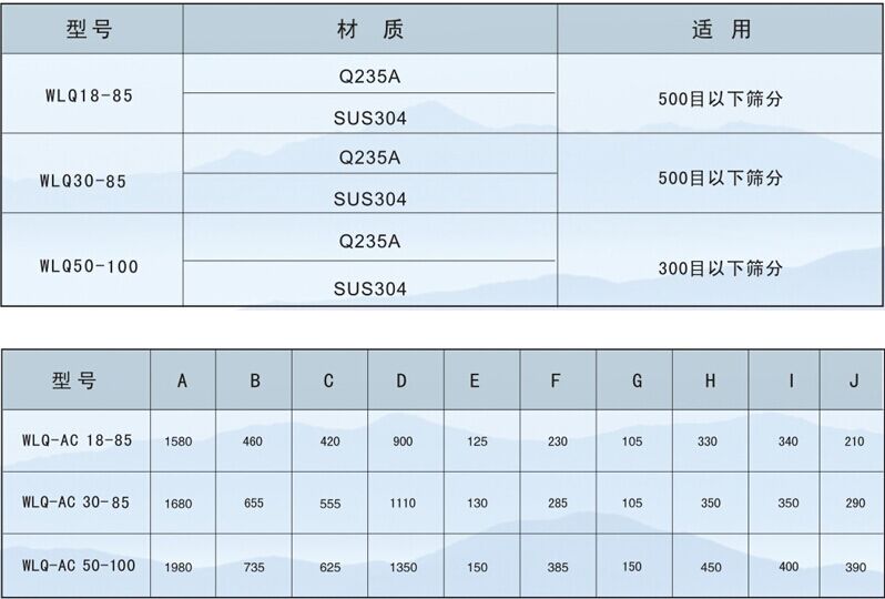 卧式气流筛