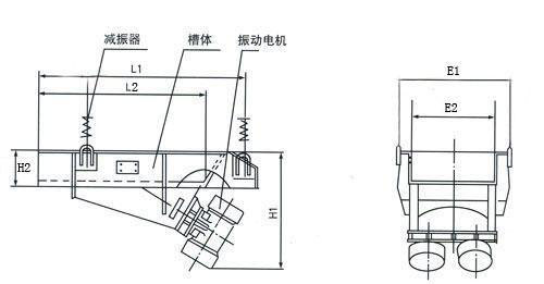 GZG电机振动给料机