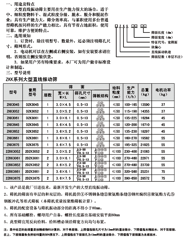 大型直线振动筛