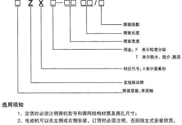 香蕉型直线振动筛