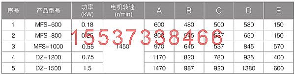 直排式面粉筛