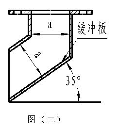 螺旋筛