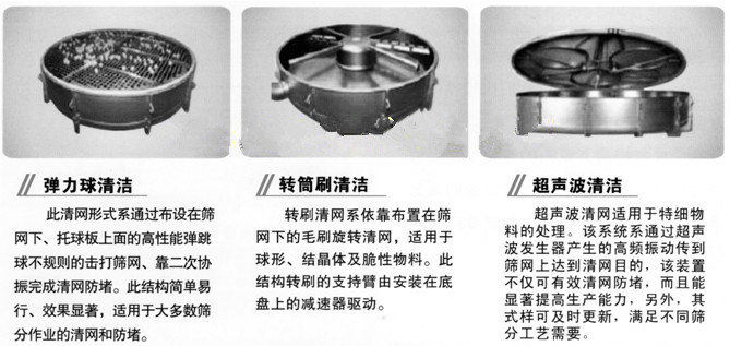 摇摆筛清网装置图片