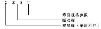 重型直线振动筛介绍及技术参数