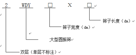 双轴圆振动筛