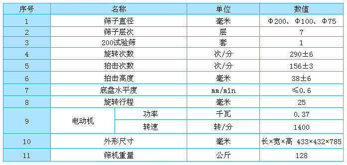 拍击筛技术参数.jpg