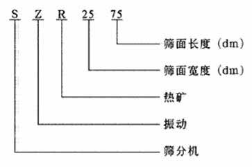 锰矿矿用振动筛