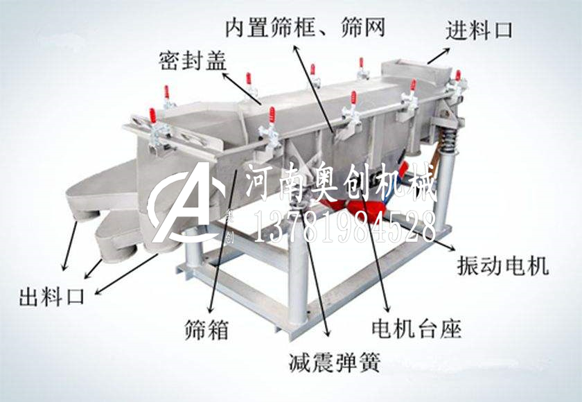 水泥直线振动筛生产厂家