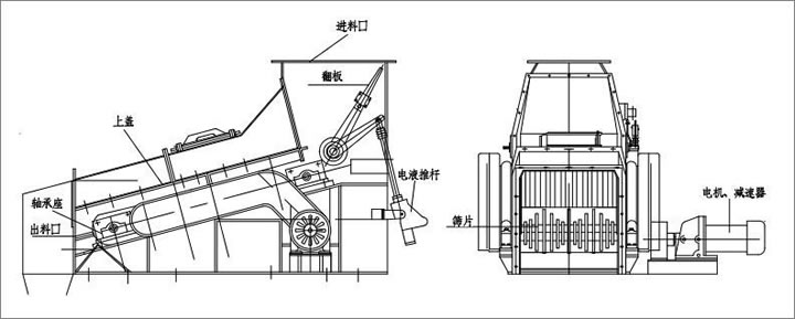 场升升各火电厂专用波动筛煤机厂家好携式适买科