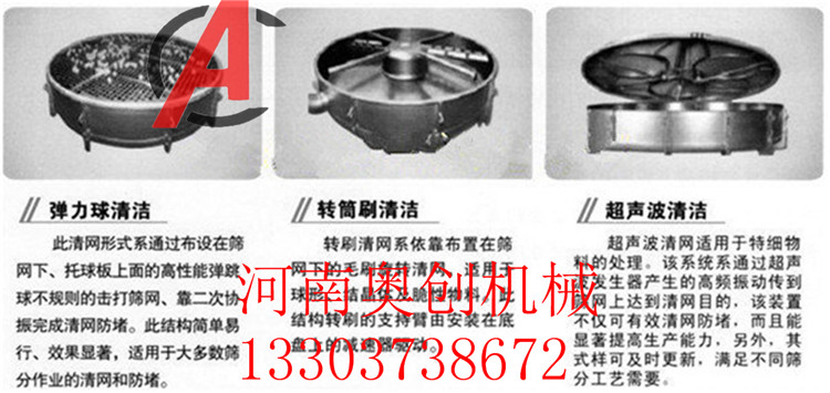 圆形摇摆筛型号及参数