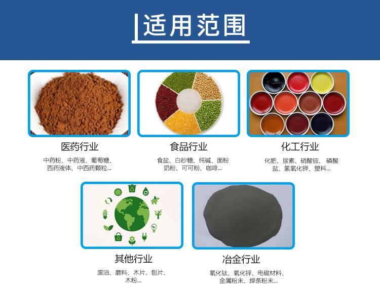 平面回转分级筛