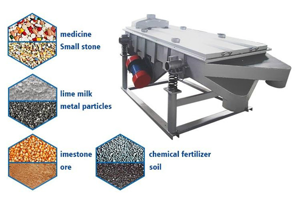 不锈钢直线振动筛