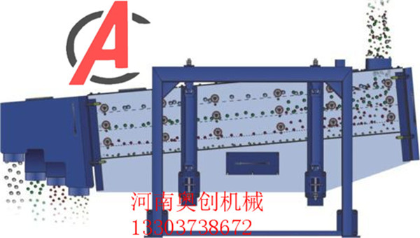 方形摇摆振动筛浆液通过的时间技术及工作原理哪家好