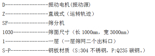 全封闭五层直线振动筛技术参数-适用物料-如何选机呢？