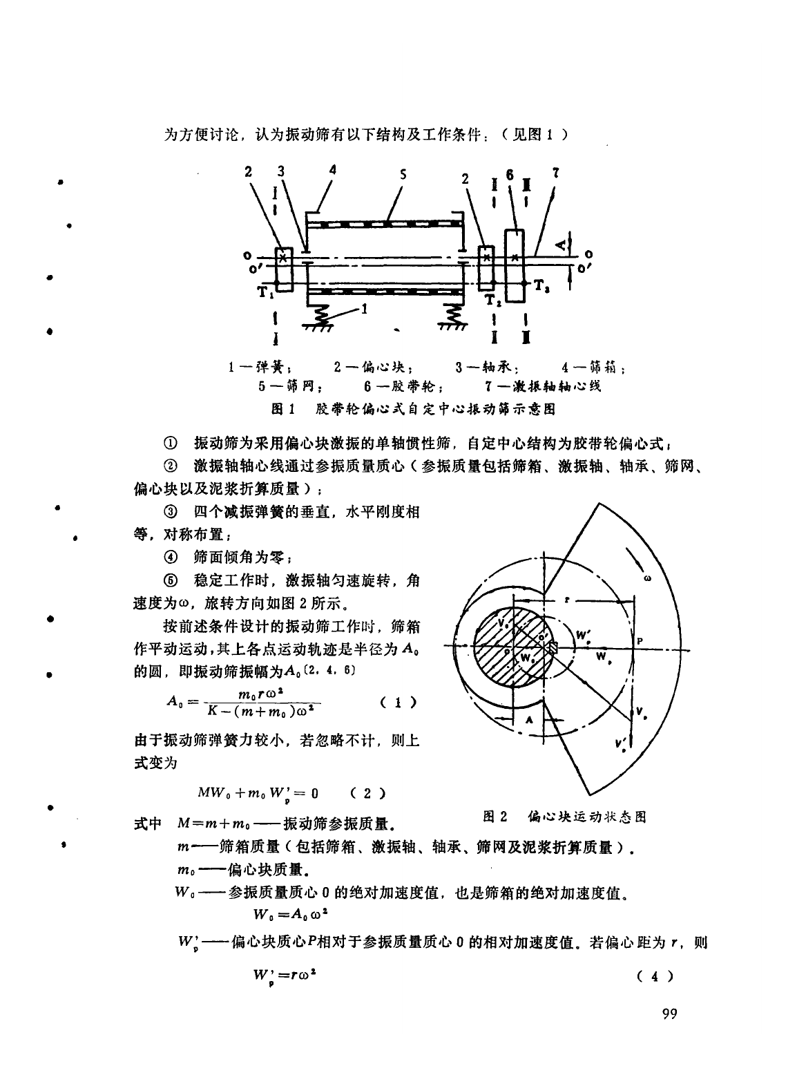 自定中心筛工作原理-振动筛重心详细说明