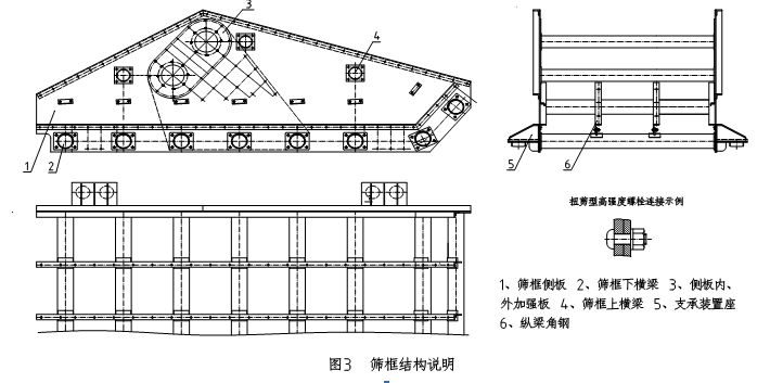 尾矿干排脱水振动筛结构组成分析