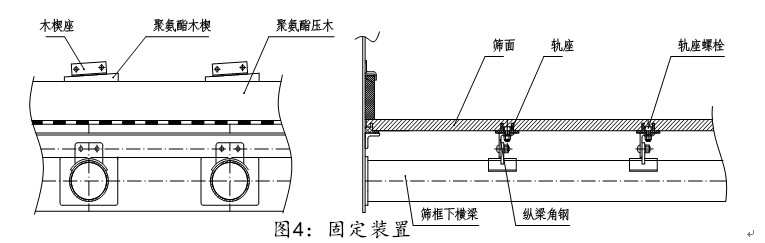 尾矿干排脱水振动筛结构组成分析