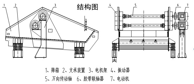 振动脱水机的脱水效果及内部结构图介绍