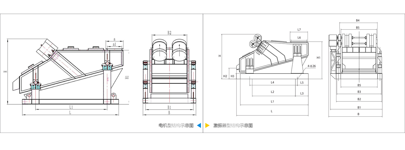 矿用直线振动筛