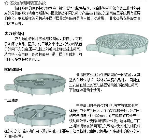 铝粉,铜粉过滤筛分工艺可选用圆形摇摆筛设备