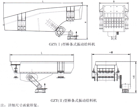 石英石生产线振动给料机在给料破碎的应用