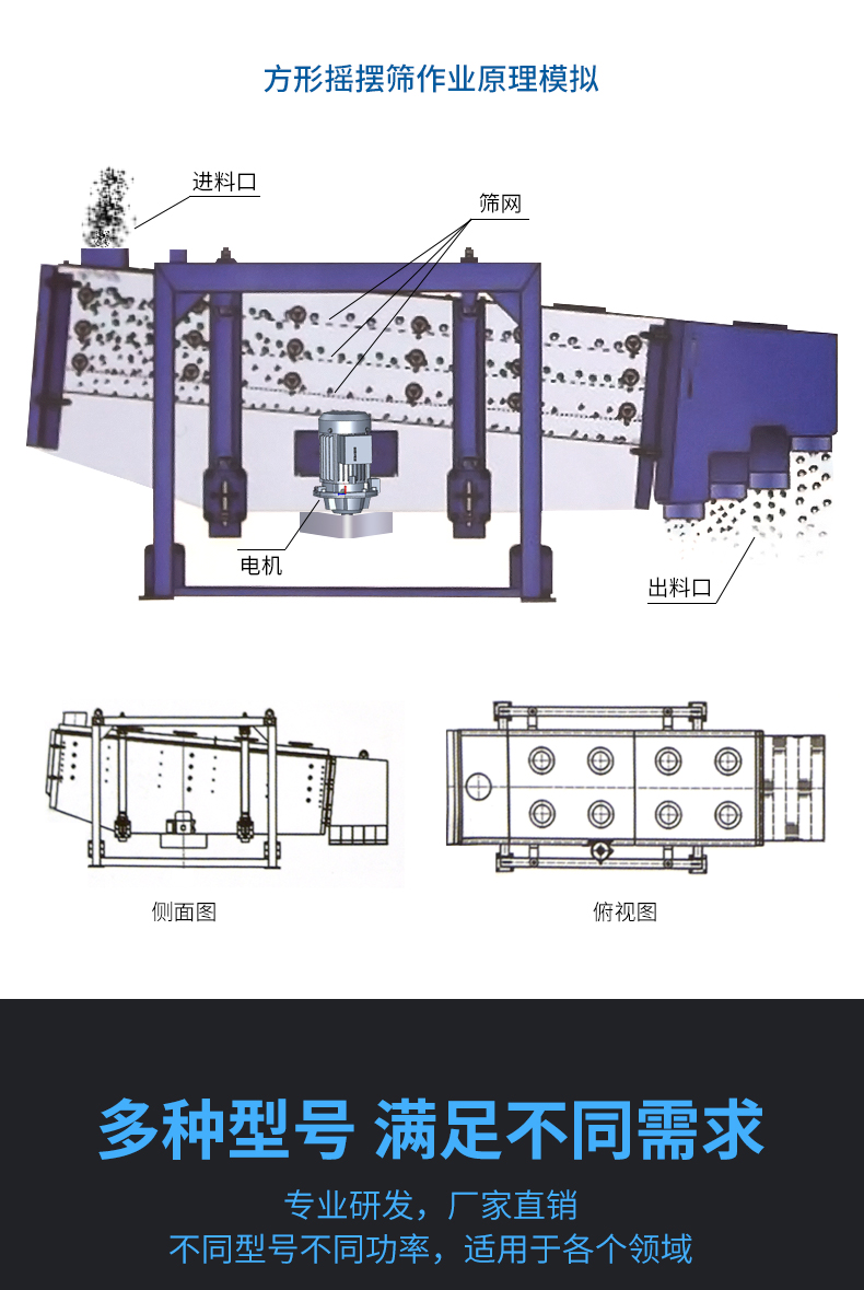 玻璃砂方形摇摆筛