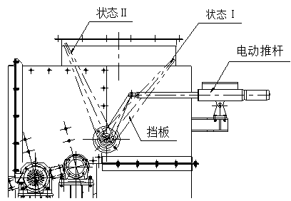 煤矿场滚轴筛工作原理和使用说明